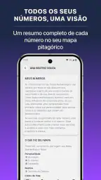 Numerologia Pitagórica 6