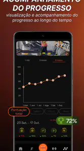 Ochy - Análise da corrida screenshot