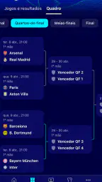 Oficial UEFA Champions League 5