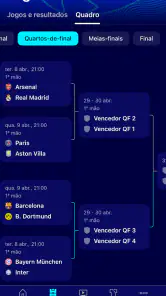 Oficial UEFA Champions League screenshot