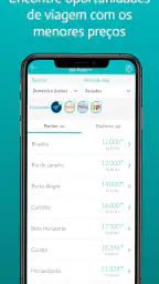 Oktoplus- Controle seus pontos 8