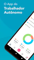 Orçamento de Serviços e Vendas 1