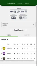iFut 5