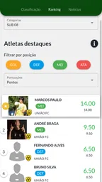 iFut 6