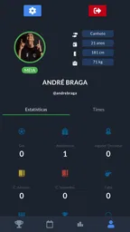 iFut 7