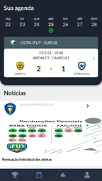 iFut 8