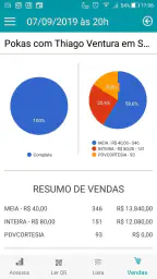 Organizador: Bilheteria Expres 8