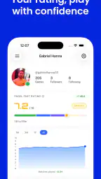 Padel Fast - Your padel rating 2