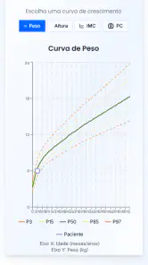 PedBook screenshot