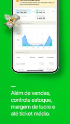 Pindureta: Vendas e Cobrança 3