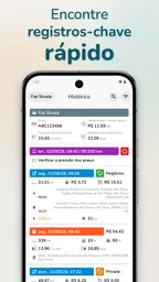 Controle de Quilometragem - KM 6