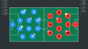 Placar de Futebol screenshot