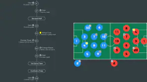 Placar de Futebol screenshot