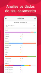 Planejador de casamentos MyWed 7