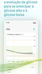 Predict - ACCU-CHEK SmartGuide 3