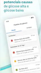 Predict - ACCU-CHEK SmartGuide 6