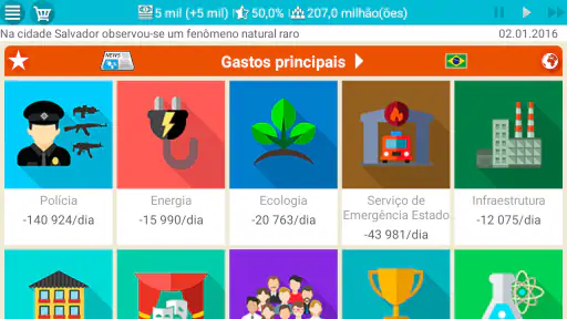 Presidente Simulador 2