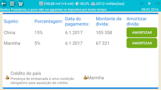 Presidente Simulador 5