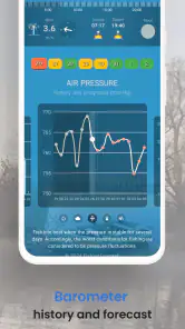 Previsão de peixes screenshot