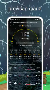 Previsão do Tempo screenshot