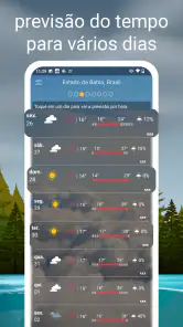 Previsão do Tempo screenshot