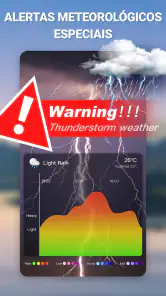 Previsão do tempo - clima screenshot