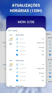 Previsão do tempo - clima screenshot