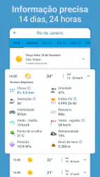 Previsão do Tempo - Meteored 6