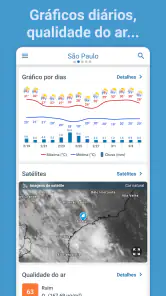 Previsão do Tempo - Meteored screenshot