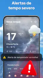 Previsão do tempo, Radar local 2