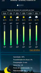 Previsão meteorológica 2