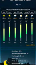 Previsão meteorológica 4