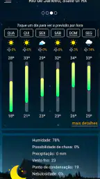 Previsão meteorológica 6