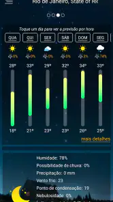 Previsão meteorológica screenshot