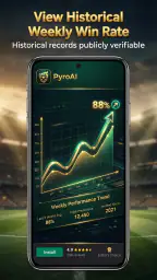 PyroAI Palpites de Futebol 2
