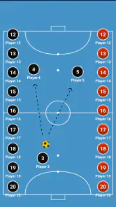 Quadro Tático: Futsal screenshot
