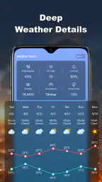 Radar do Tempo: Previsão IA 3