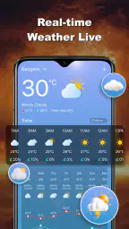 Radar do Tempo: Previsão IA 6
