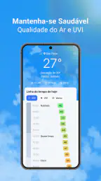 Rainbow Weather: Climatempo AI 5