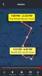 rastreador gps - GPS tracker 3