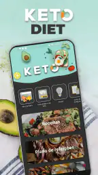 Receitas Keto: Dieta Keto 1