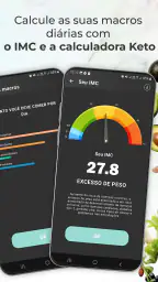 Receitas Keto: Dieta Keto 6