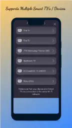 Remote for Vizio Smart TV 4