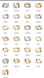 Ring Sizer by Jason Withers © 5