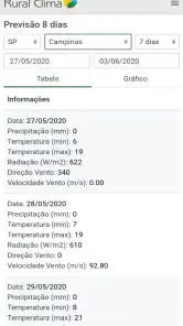 Rural Clima screenshot
