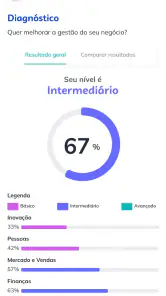 Sebrae screenshot
