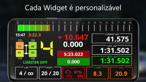 SIM Dashboard 2