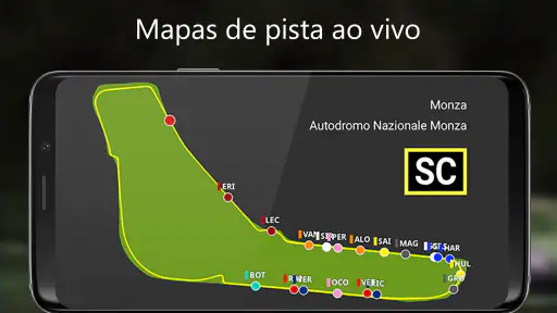 SIM Dashboard 6