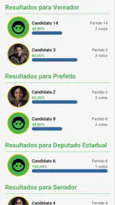 Simulador de Urna Eletrônica screenshot