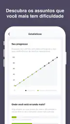 Simulados CPA-10 CPA-20 e CEA 7